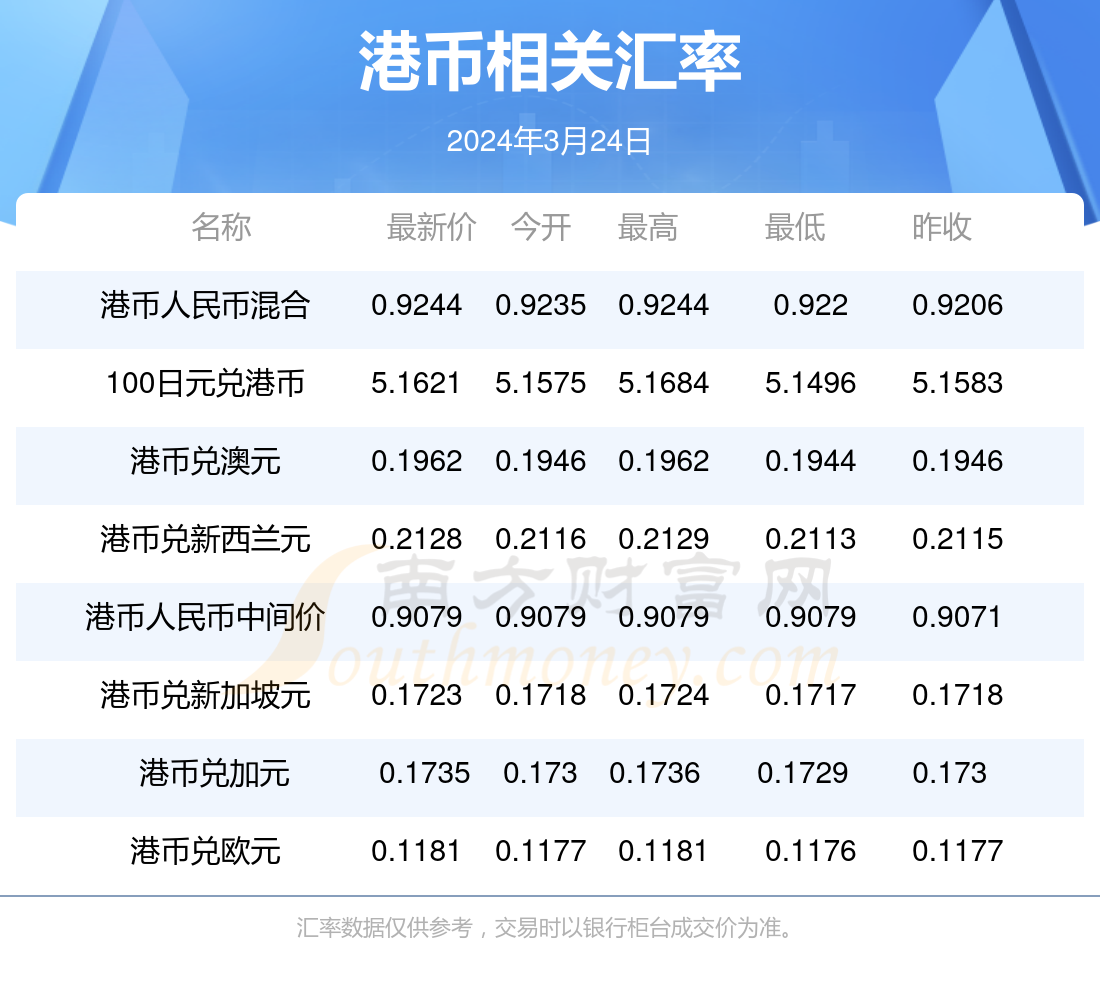 农村振兴 第122页