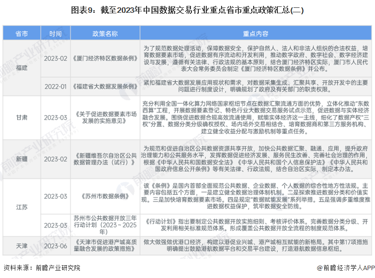 2024精准资料免费大全｜2024精准资料免费大全_实地实施数据验证