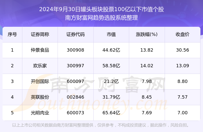 2025年1月1日 第104页