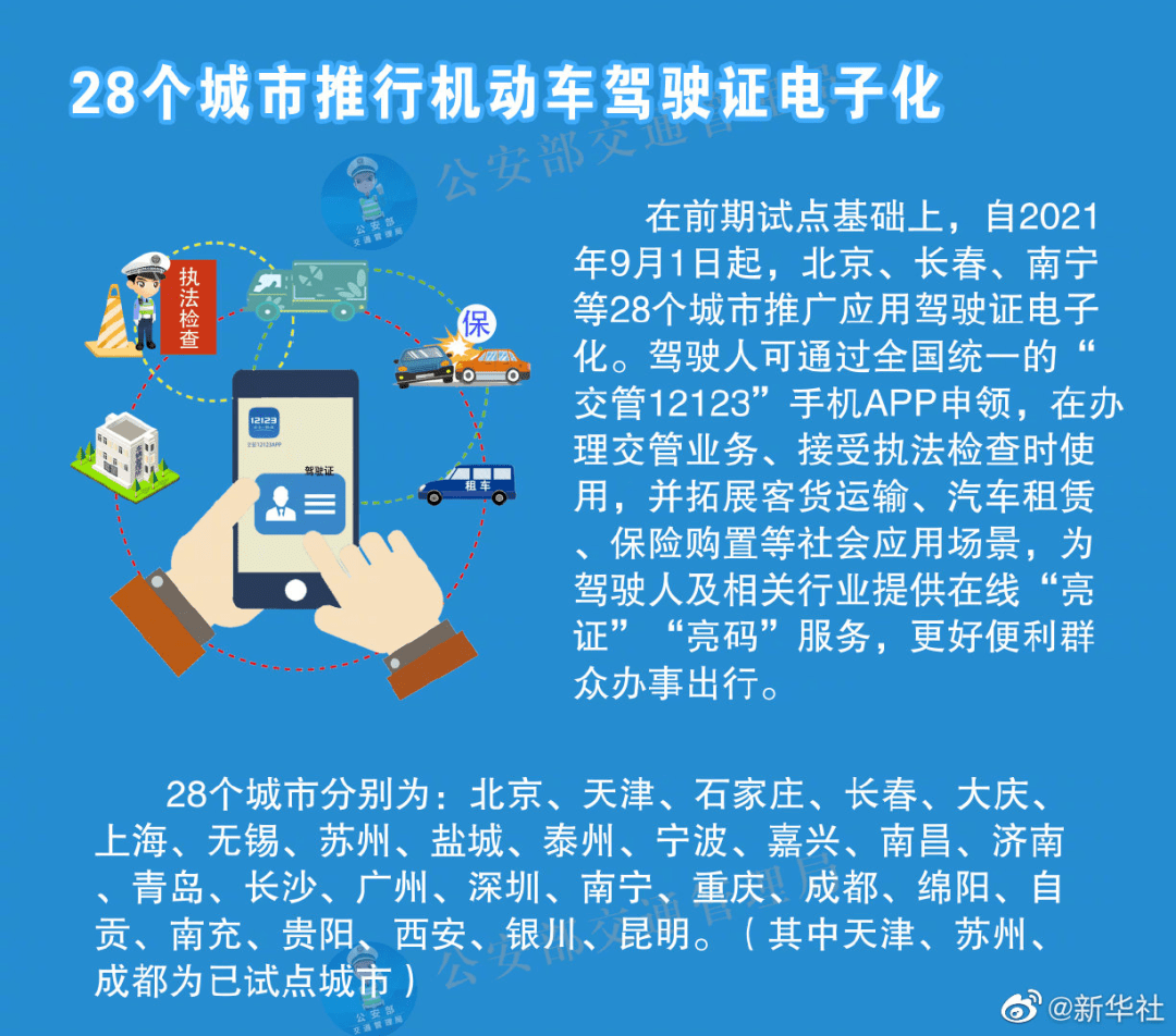 600图库大全免费资料图2024,固定解答解释落实_冰爽款D19.788