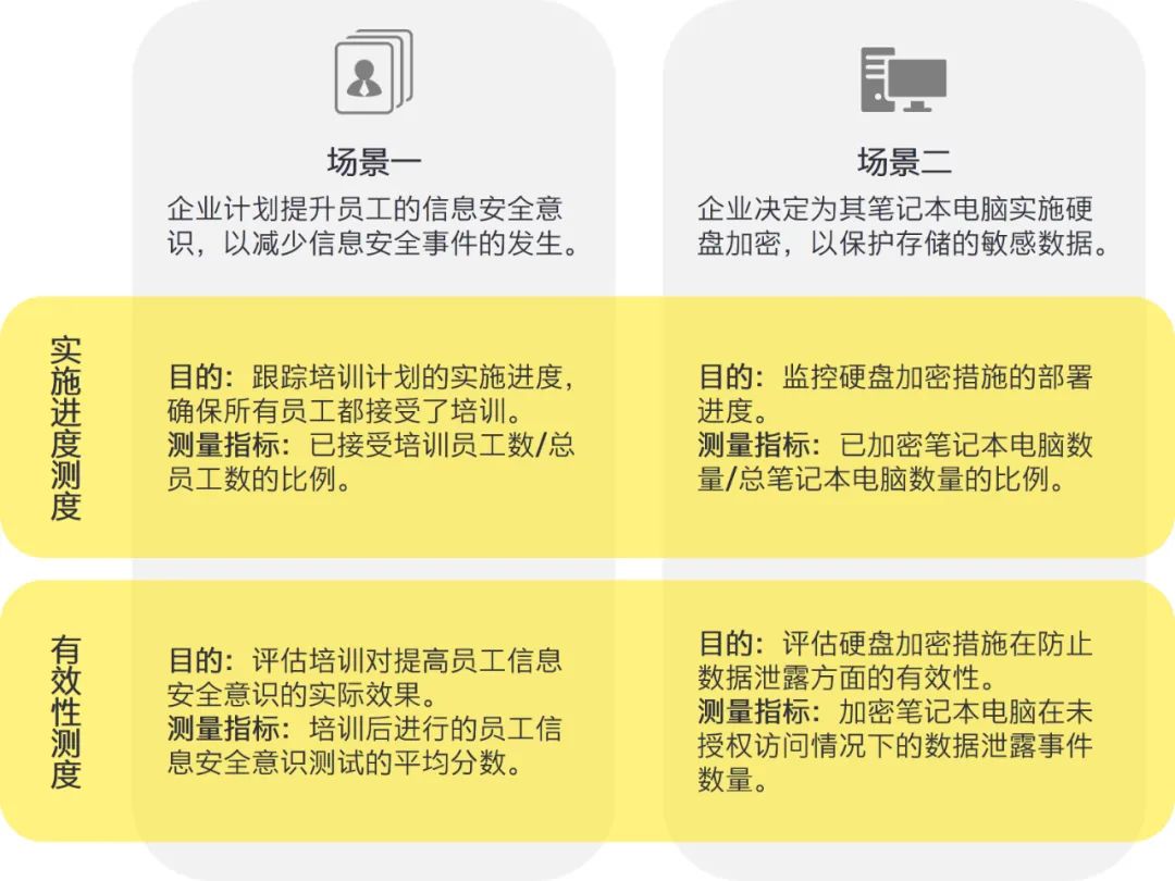 澳门一肖一码一一子中特｜澳门特码预测一肖一码_课程内容解析落实