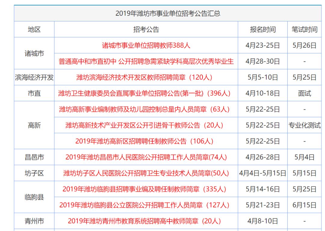 香港免费公开资料大全｜香港公共资料免费汇总_高速响应规划方案