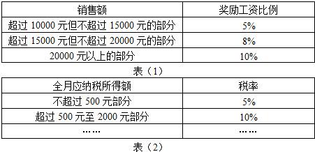 澳门新三码必中一免费,综合性计划定义评估_独享款M94.799