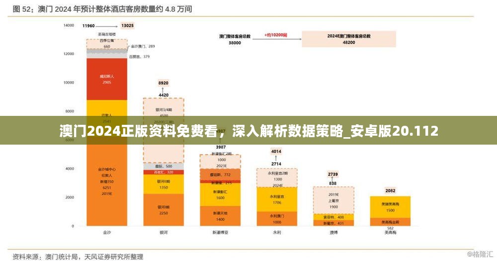 2024年新澳门正版资料｜澳门2024年最新合法数据_深度数据解析设计