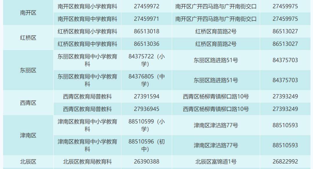 2017黔江地区最新就业资讯汇总