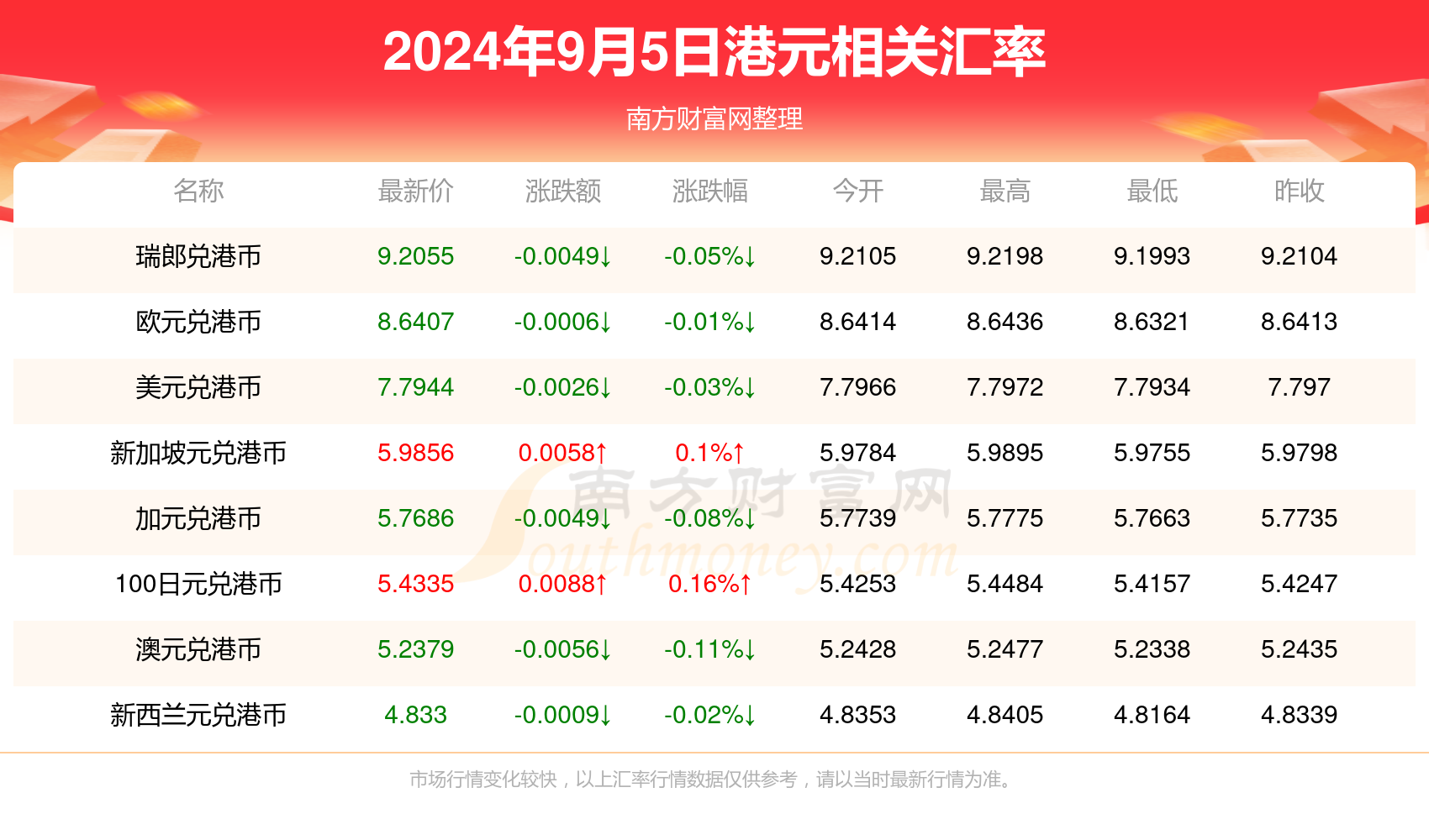 2024新澳门天天开奖资料｜2024年澳门每日开奖信息_创新计划分析