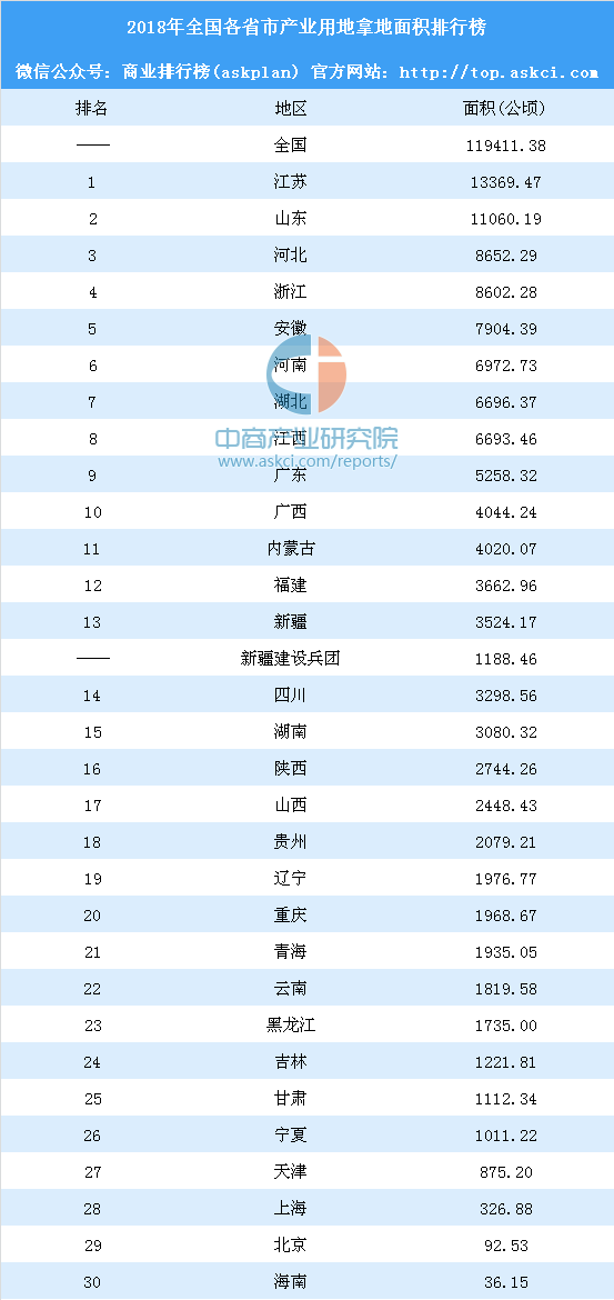 港澳台新闻 第140页