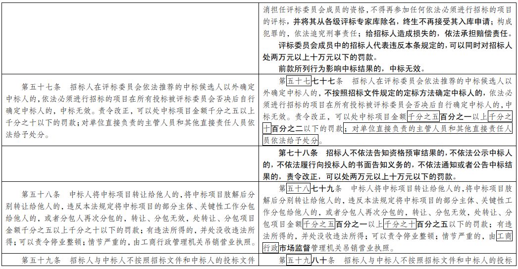 2024年澳门的资料,实践评估解答解释方法_追随版F7.224