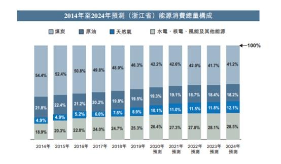 2024新奥资料免费精准051｜2024新奥资料免费精准051_揭秘数字背后的故事