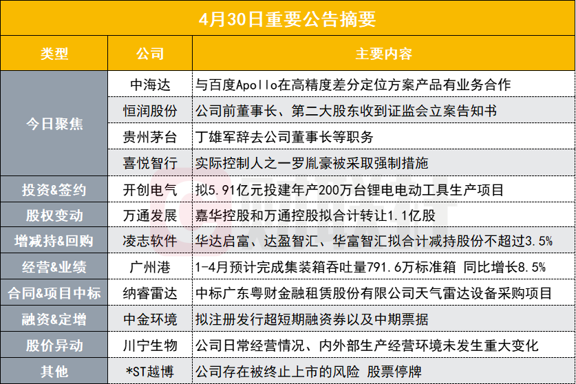 澳门内部资料精准公开,可信操作策略计划_潮流品M61.923