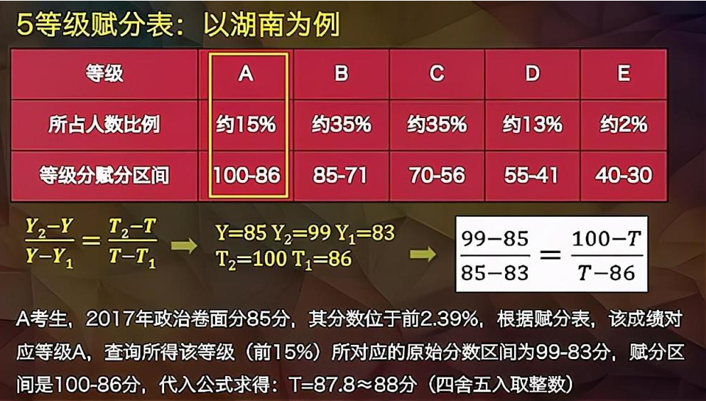 新澳24年正版资料,心机解答解释落实_进阶款Z49.707