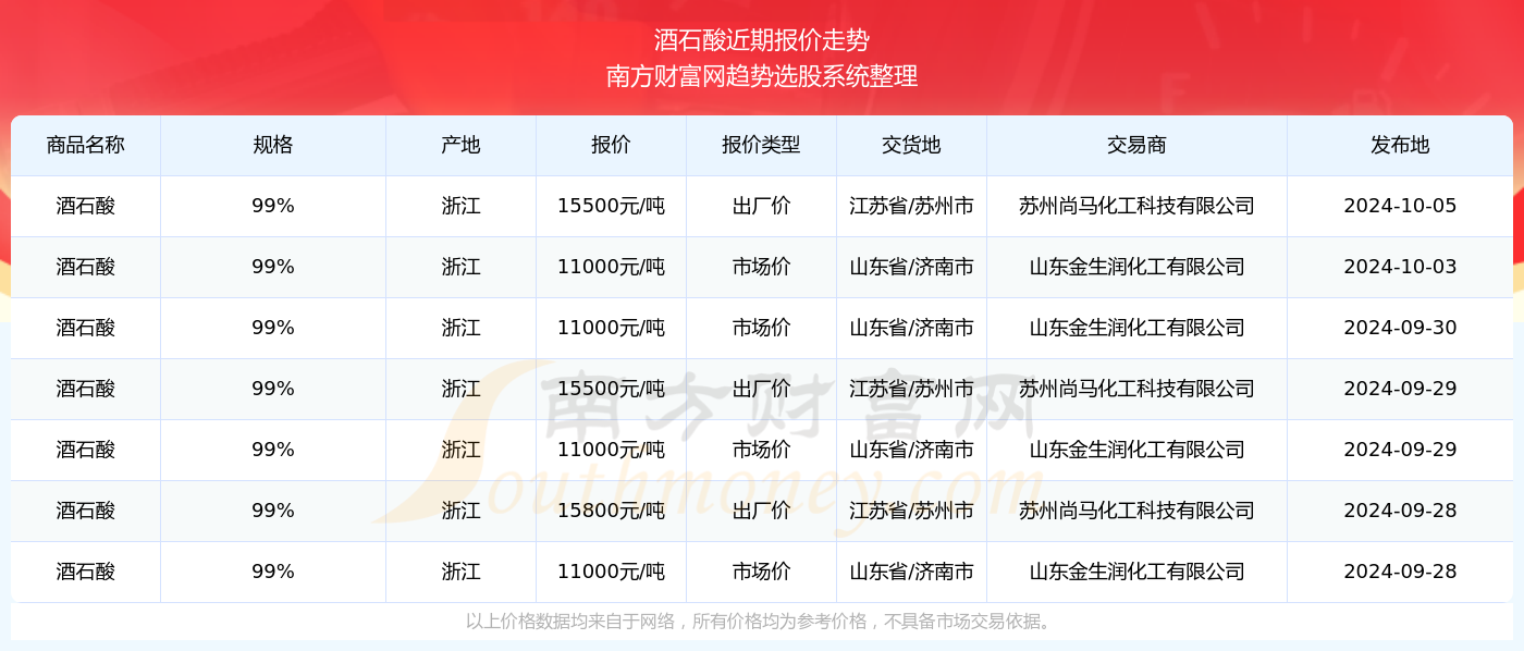 2024澳门资料大全免费｜2024年澳门免费资料全收录_卓越解答解释实施