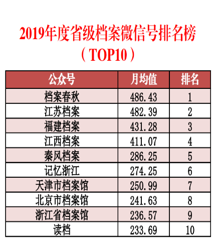 香港全年资料大全香港,全面数据分析实施_随意集Y41.353