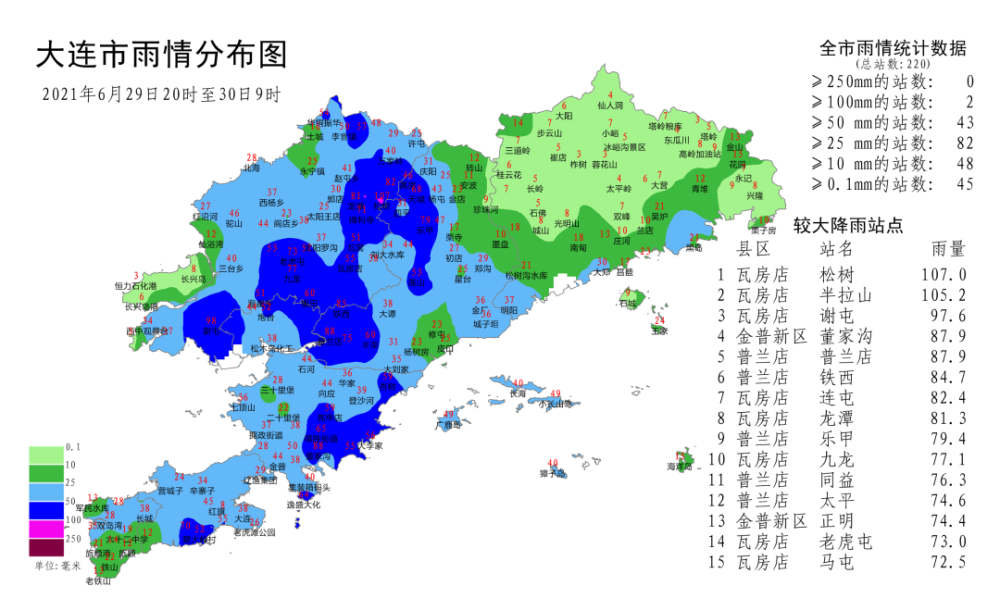 大连最新气象警报发布