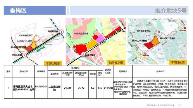 广州天河区最新土地出让信息