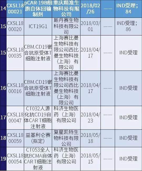 香港期期准资料大全——实地验证数据策略｜对抗集O78.226