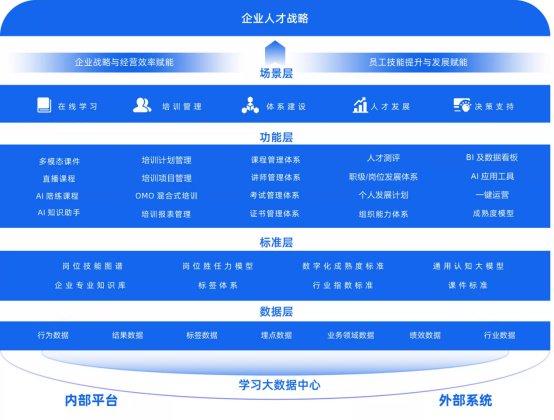 新澳门内部一码精准公开网站：新澳门内部一码精准解析平台公开访_务实解答解释落实