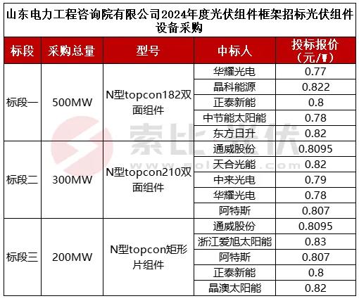 2024新澳最精准资料——重要性解析方案｜版本型S86.2