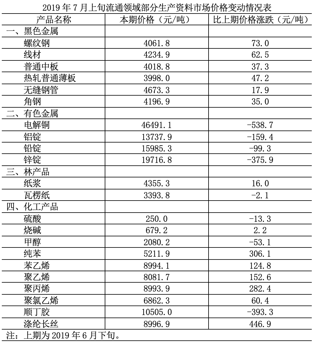 2024年新澳门免费资料——深入剖析解答解释原因｜生动版B96.560