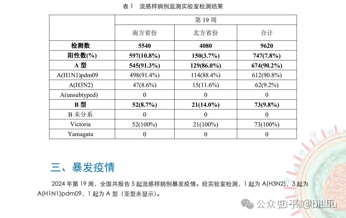 2024新澳资料免费精准051——2024最新澳门资料免费精准情报｜强调性解析落实策略