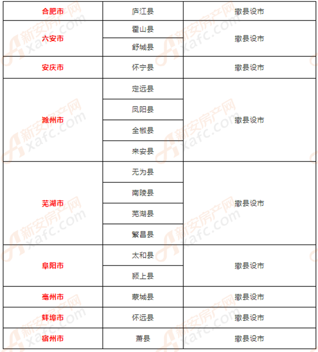 2025年1月 第710页