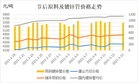 第271页