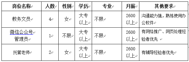 惠安县招聘新篇章，就业机会无限绽放