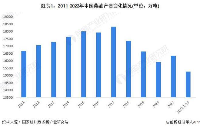 92号汽油价格喜讯连连，油价上涨背后的美好展望