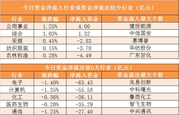 MLCC市场喜讯：最新价格呈现上涨趋势，美好前景尽收眼底！