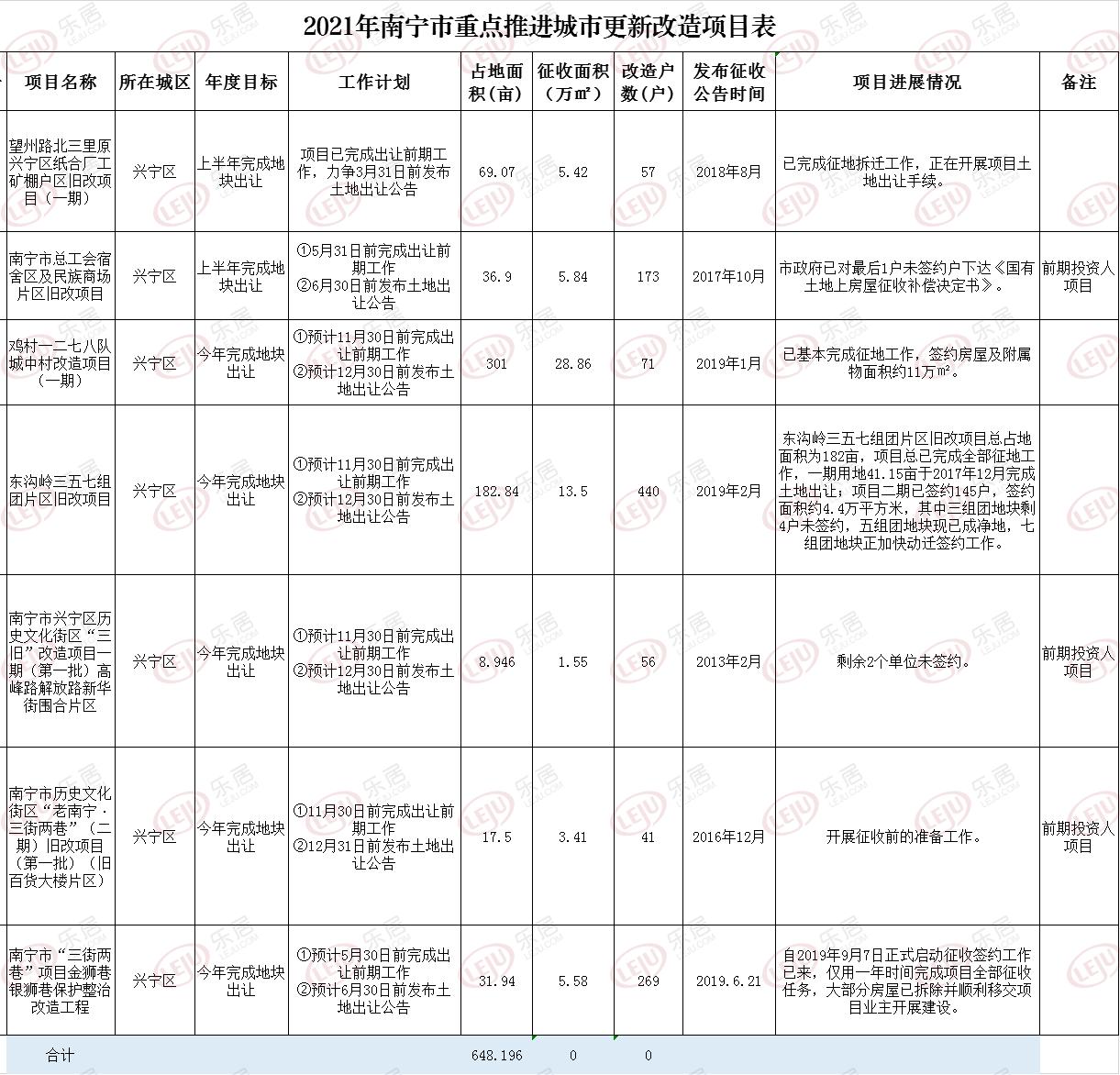 焕新启航：广东兴宁未来蓝图展望