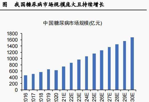 甘李药业股价再攀高峰，辉煌时刻见证辉煌未来