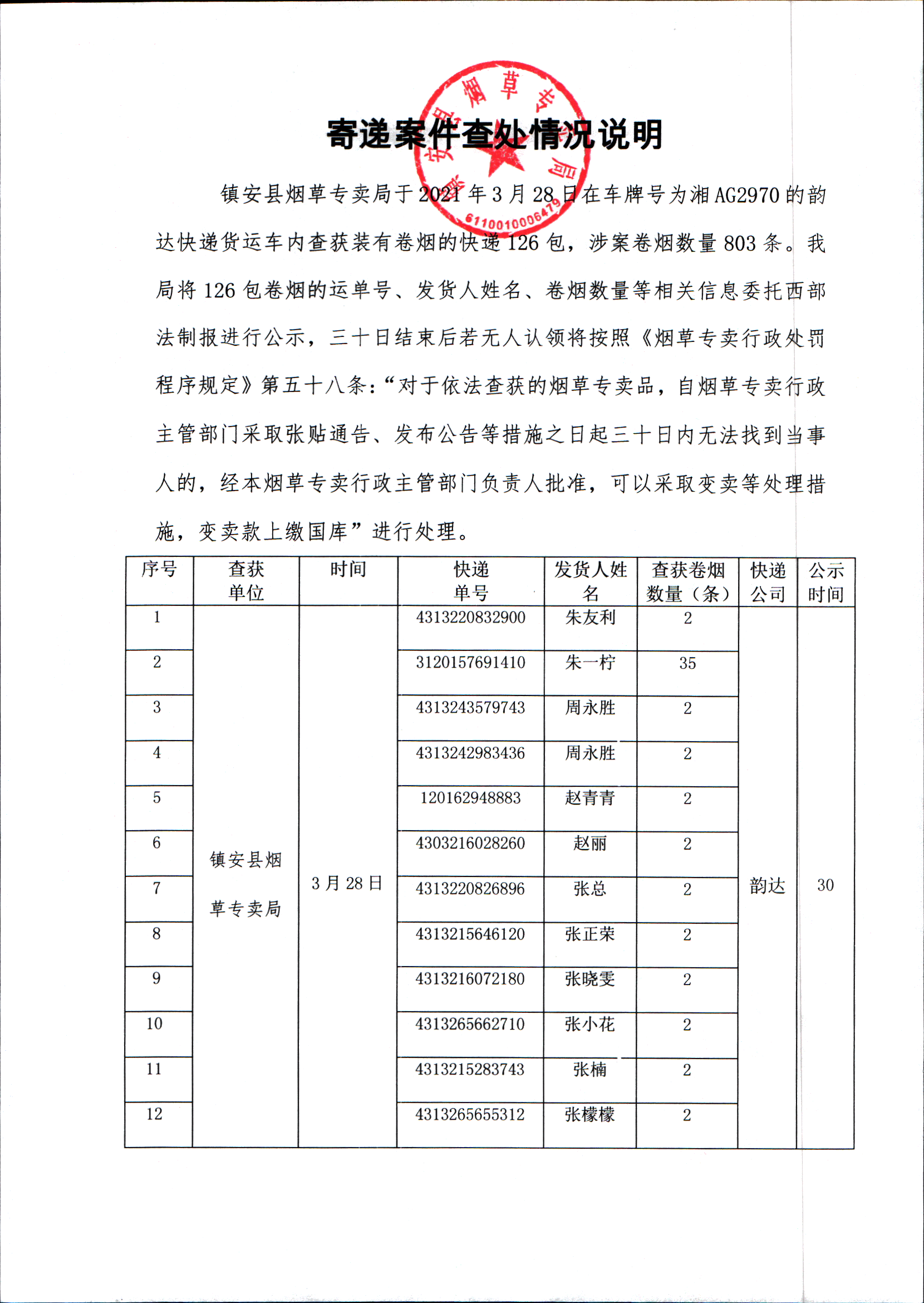 沈局锦段最新编制情况