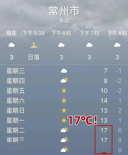 常州市最新气象预报