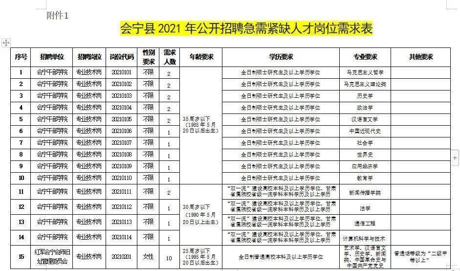 甘肃会宁招聘盛启，好岗位等你来绽放光彩