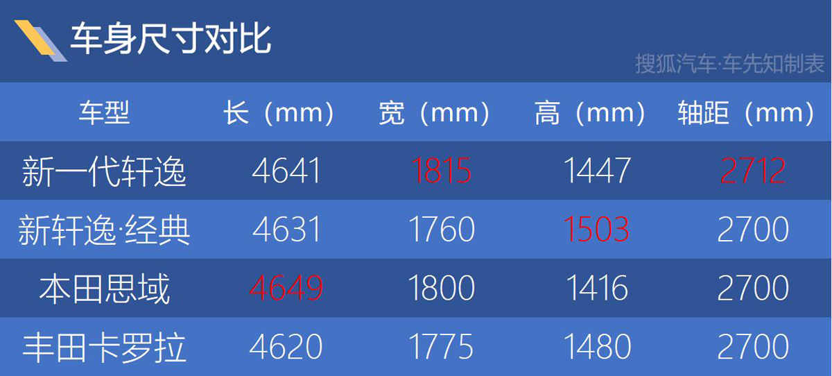 前沿科技装备价格指南，点亮梦想配置之旅