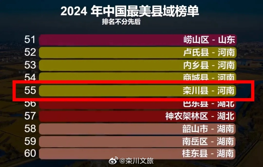 “2024年度中国姓氏排行新榜单”