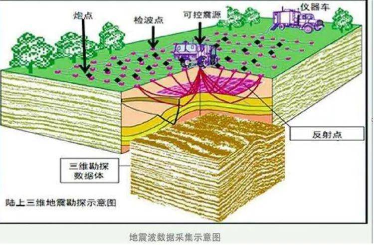 今日焦作地震最新动态通报