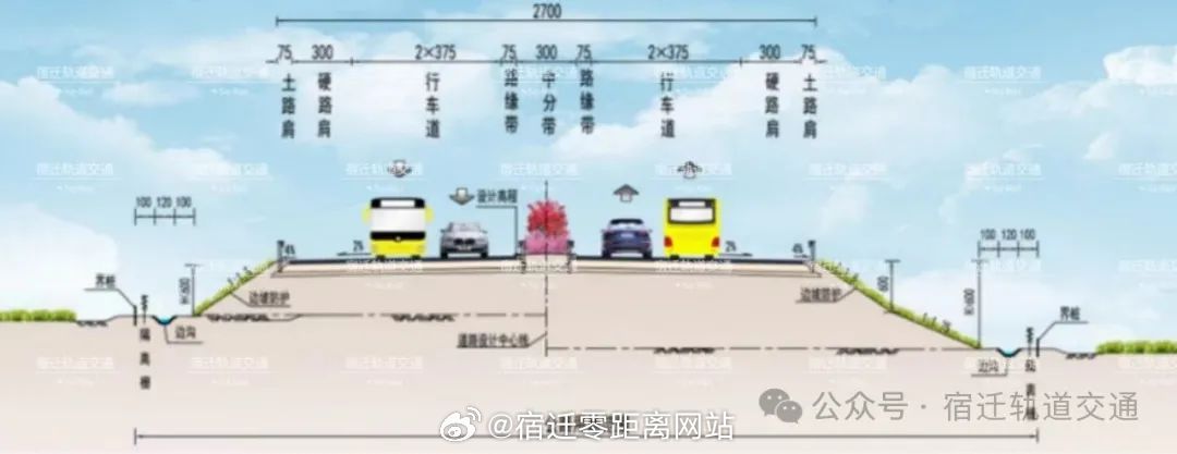 2025年宿扬高速公路最新动态速览