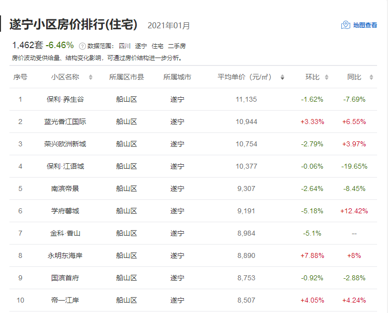 2025年2月7日 第9页