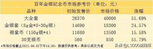 世平百钱实时动态：最新市场行情一览无遗